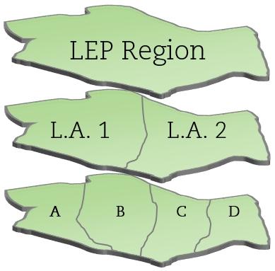 LEP Region Diagram