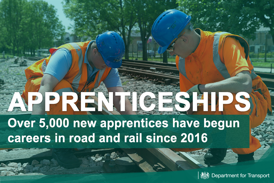 Promotional image stating how over 5,000 apprenticeships have begun.