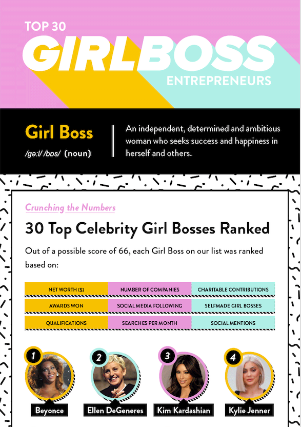 Girl Boss Infographic Preview.png