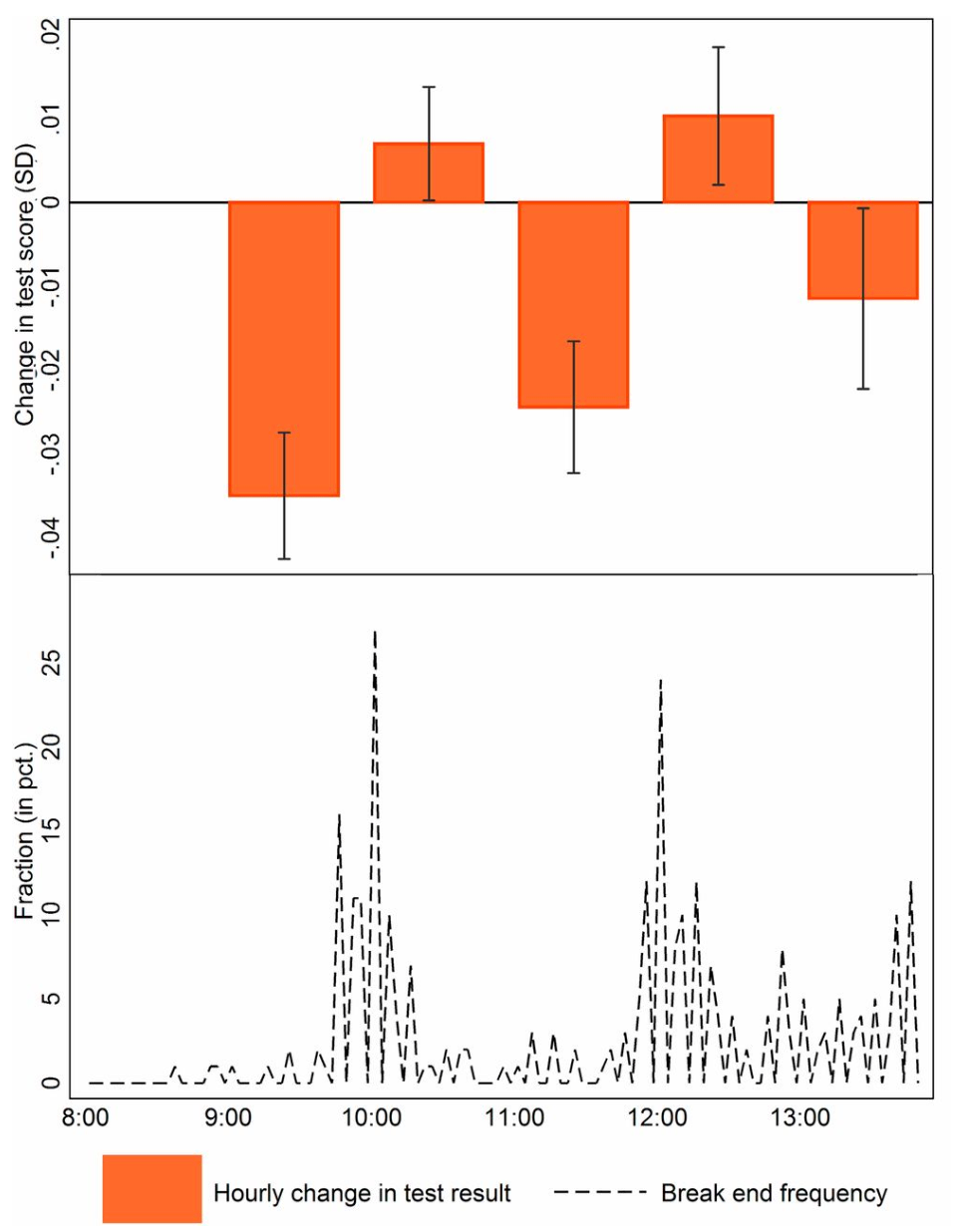 Screenshot 2019 08 26 at 10.58.12 AM