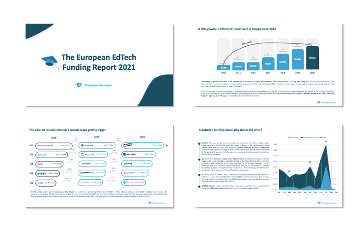 Brighteye European Edtech Funding Report 2021