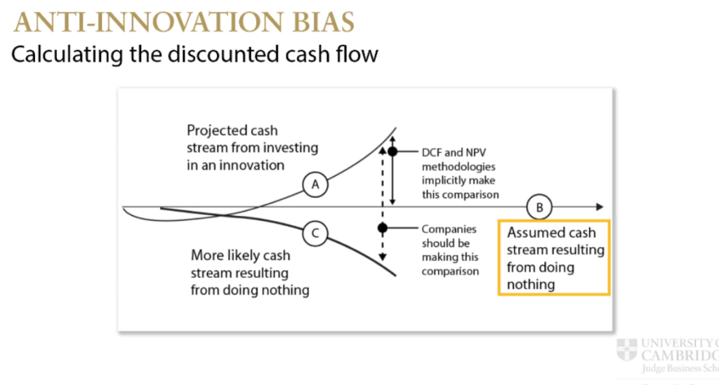 FE News Can Elephants Gallop? The Imperative for Post Compulsory