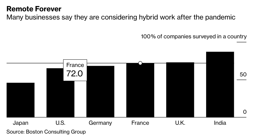 Screenshot 2021 05 07 1.16.29 PM