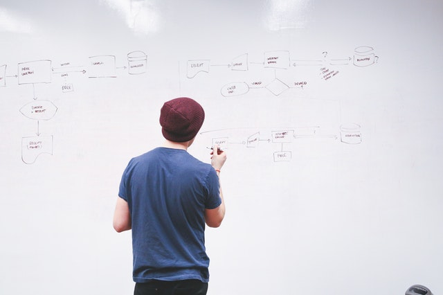 man and whiteboard