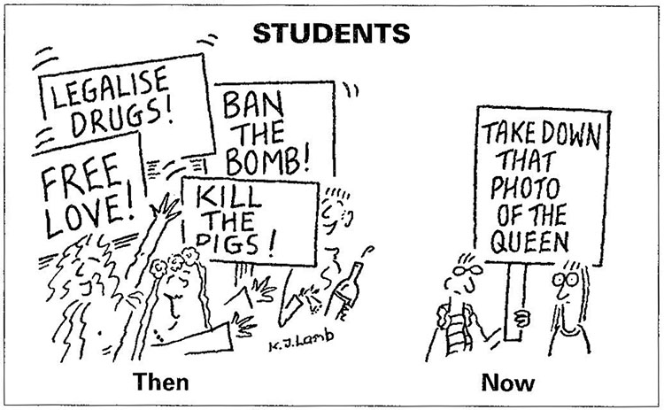 Student Protests Cartoon
