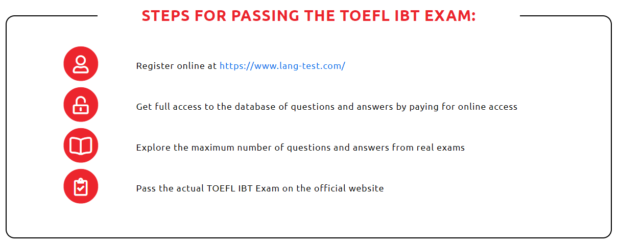 How to Pass the TOEFL IBT Test Without Extra Effort – FE News