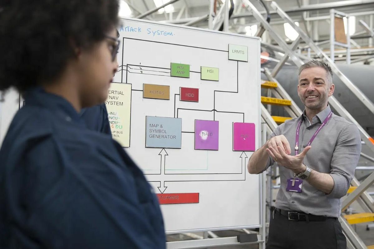 Supersonic link-up with RAF Cosford for aviation students