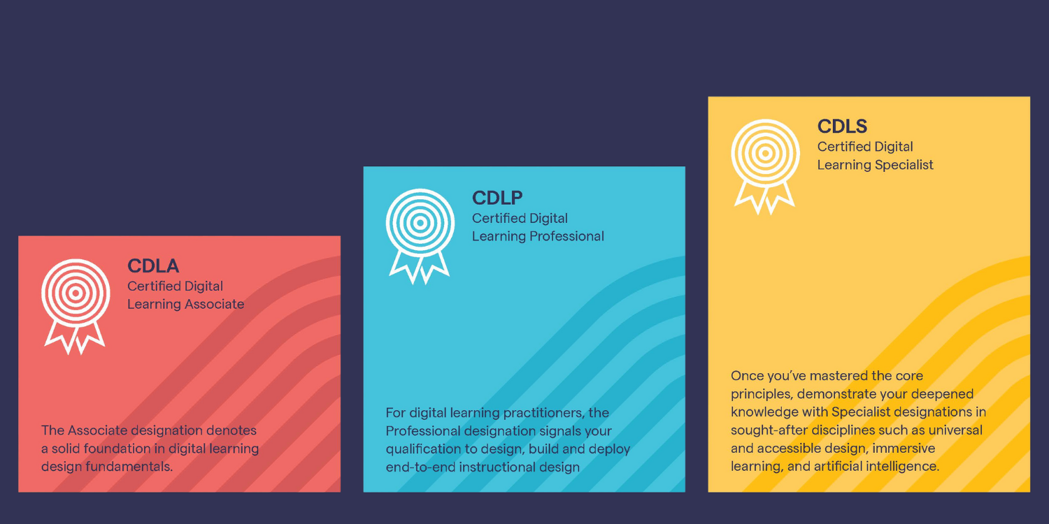 Digital Learning Scale FE News | Digital Learning Institute Launches Certification Framework ...