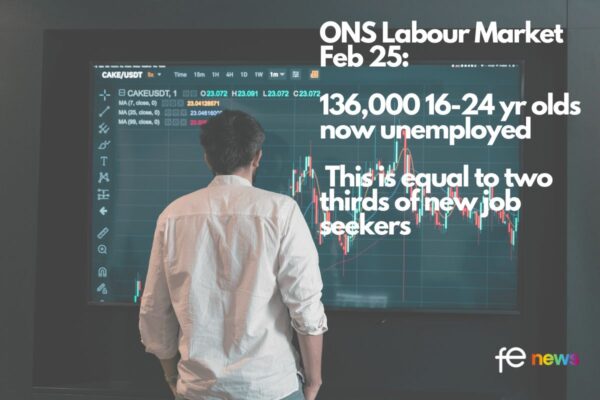 FE News | ONS Labour Market - 136,000 People Aged 16-24 Now Unemployed ...