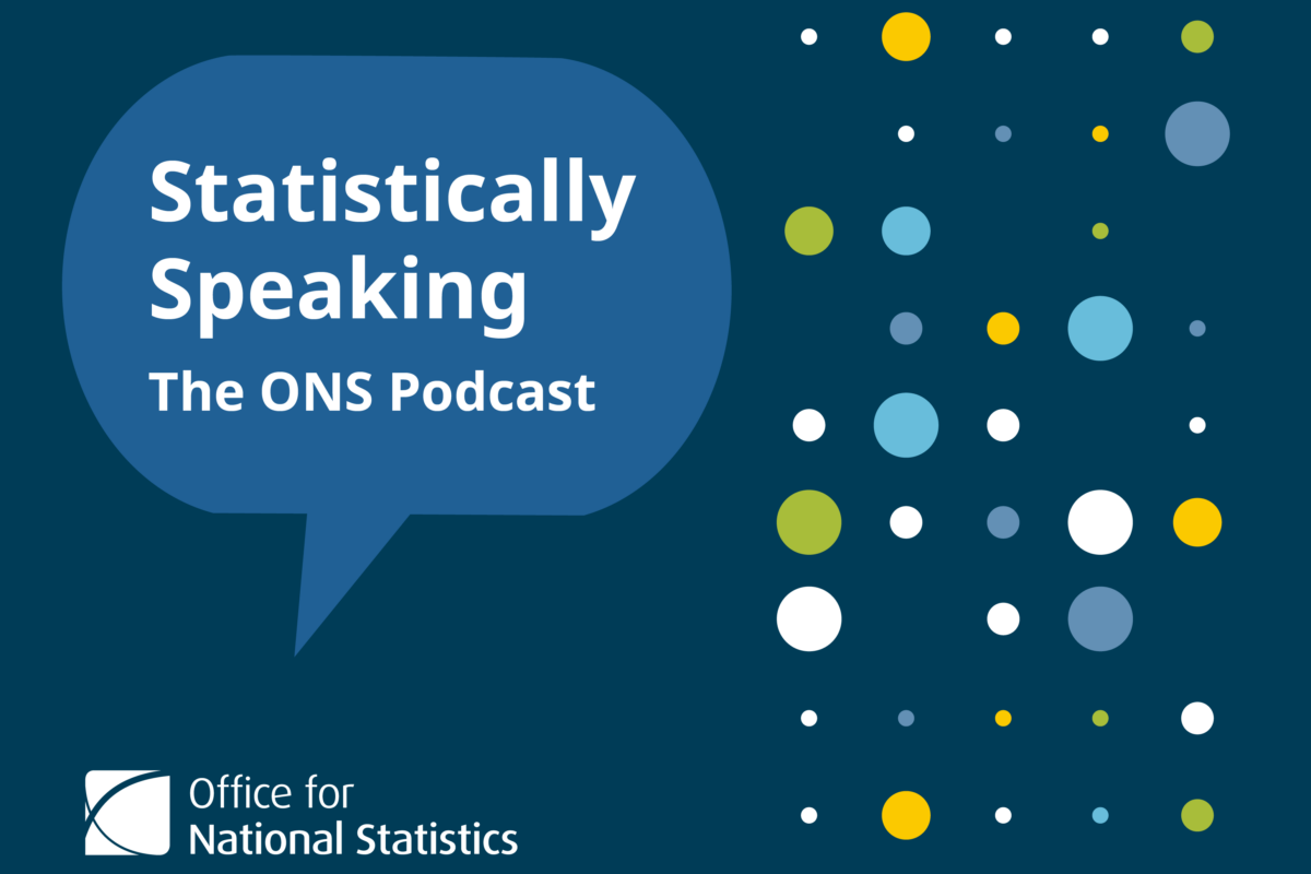 1552 ONS Podcast artwork Concepts Blog image