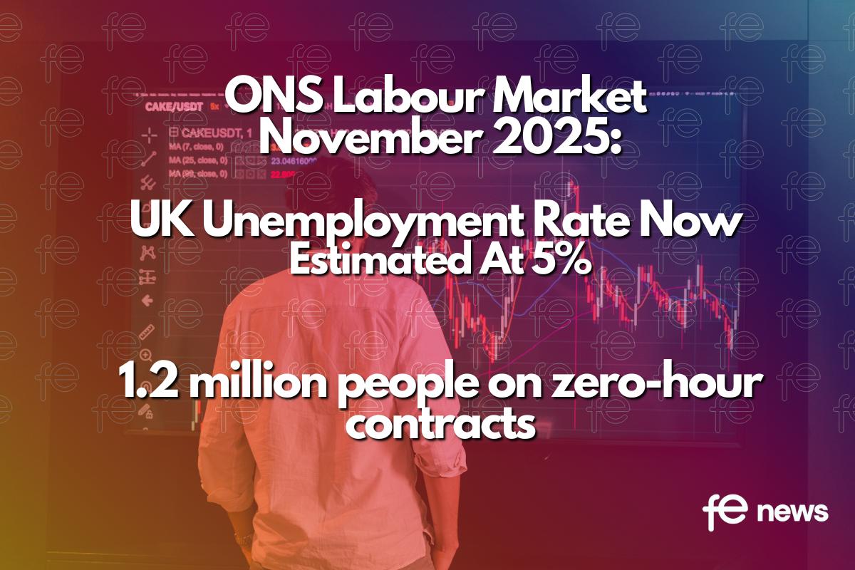 ONS Labour Market November 2025:
