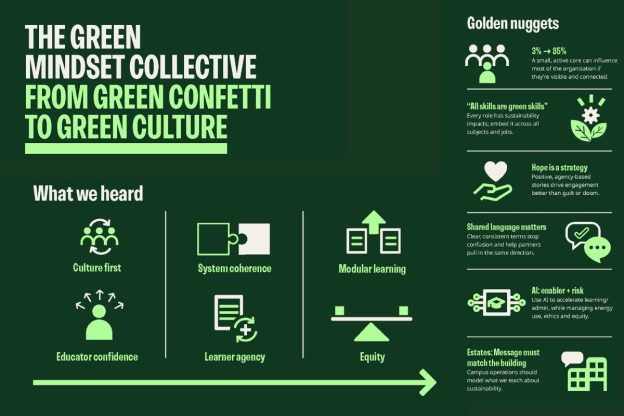 The Green Mindset Collective Report (1)