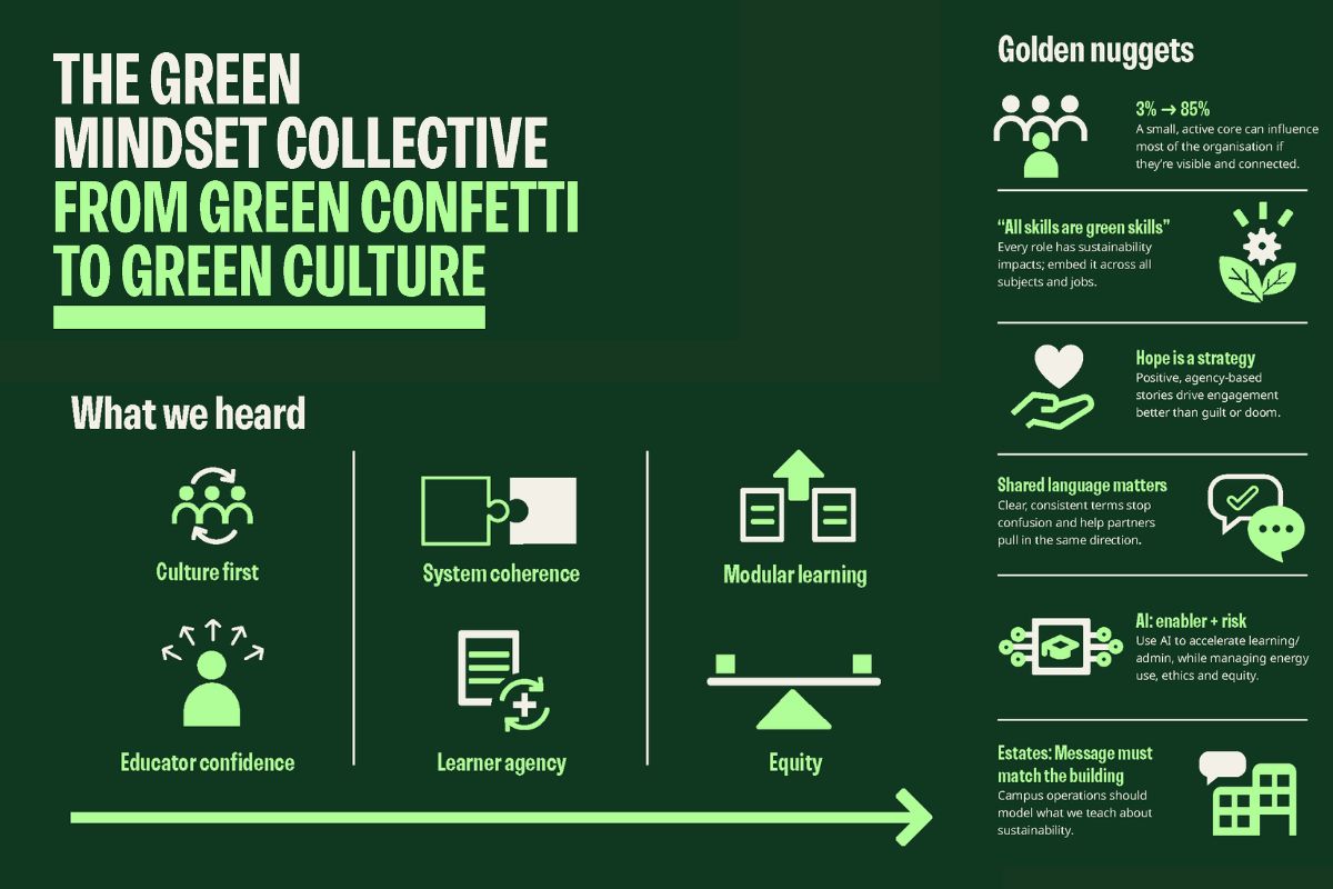 The Green Mindset Collective Report (1)