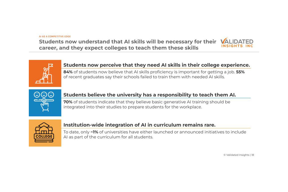 AI as a Competitive Edge White Paper - FE News