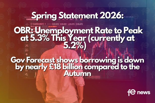 Spring Statement 2026