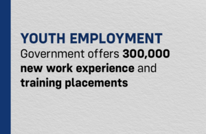 Employment lifeline for young people across the country as Government offers 300,000 new work experience and training placements