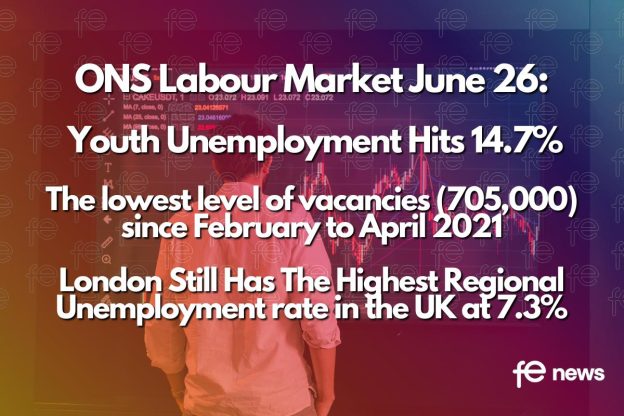 ONS June 2026
