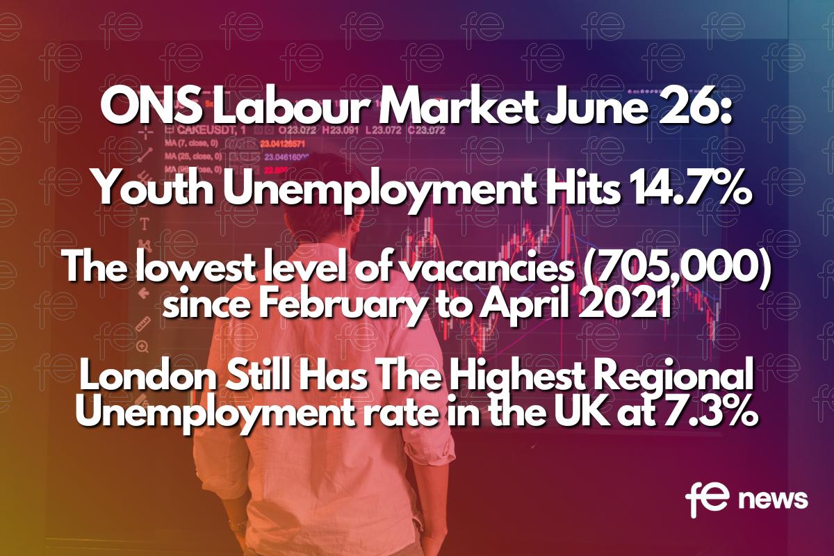 ONS June 2026