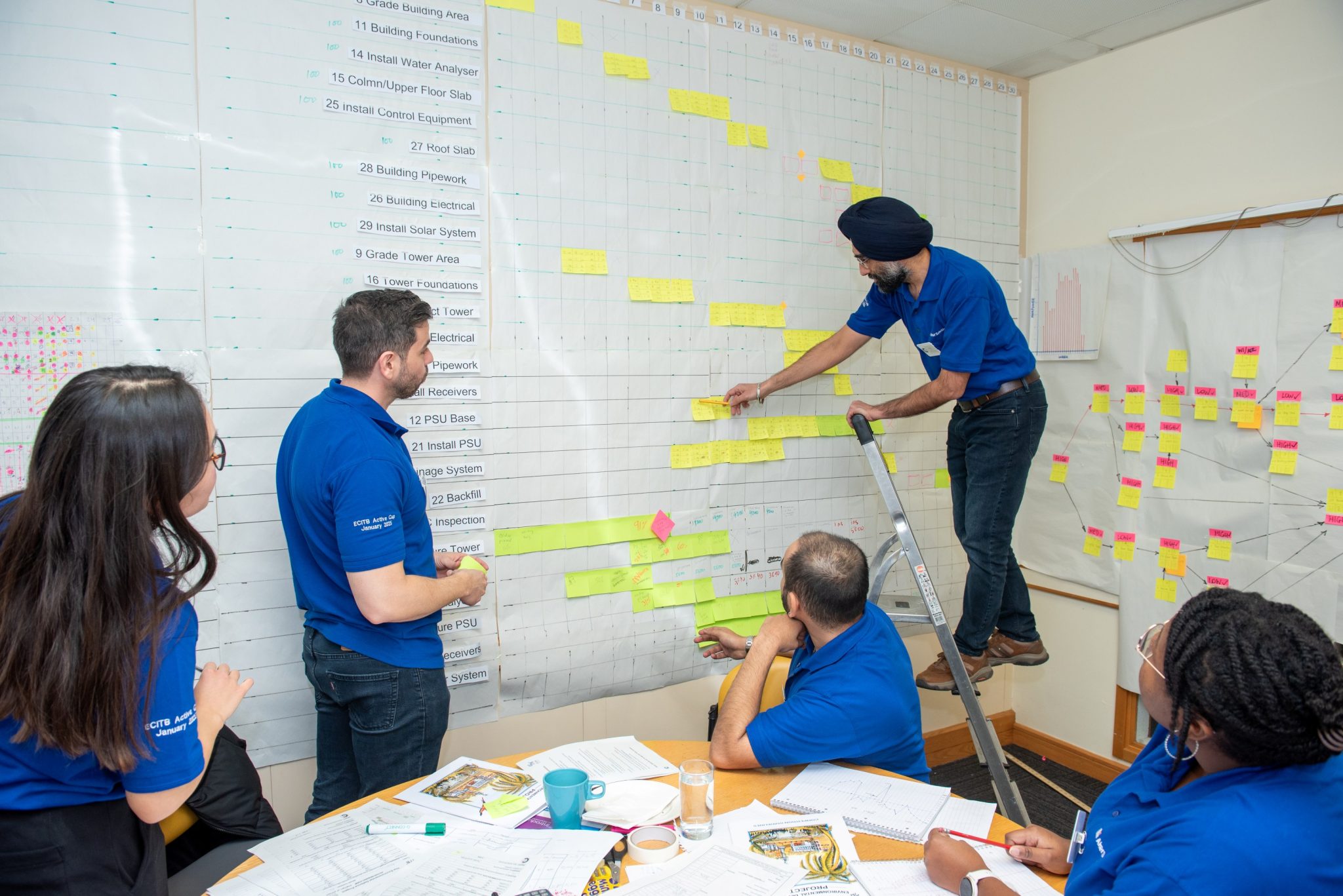 FE News | 20/20 Project Management Training to deliver ACTIVE Cup ...