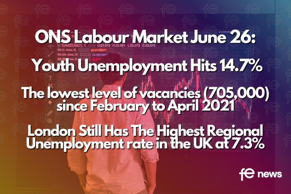 ONS June 2026